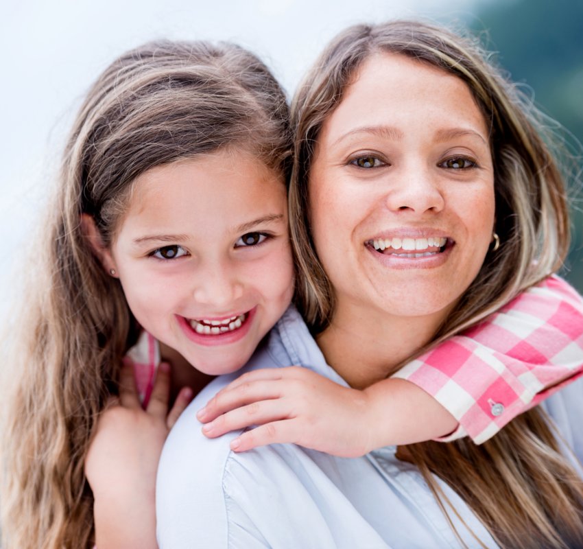 Orthodontics (Braces) - Special Smiles Center
